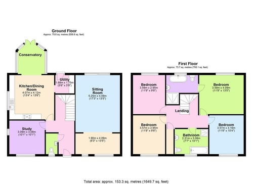 Luxury 5BR Stay Near the Suffolk Coast 21 Sizewell Lettings