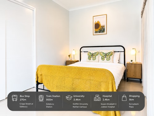 Convenient 2BR Unit in Salisbury | near Train&Bus 0 Serain Residences