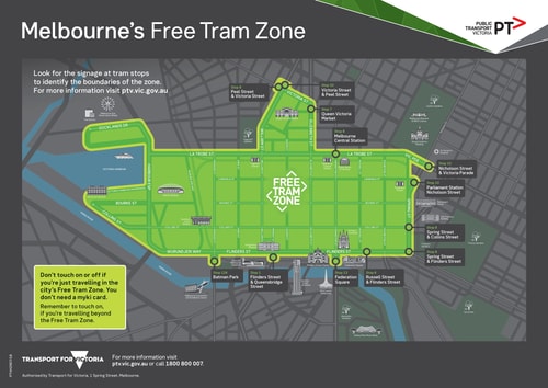 Melbourne Central | Designer Studio | North Views 17 Serain Residences