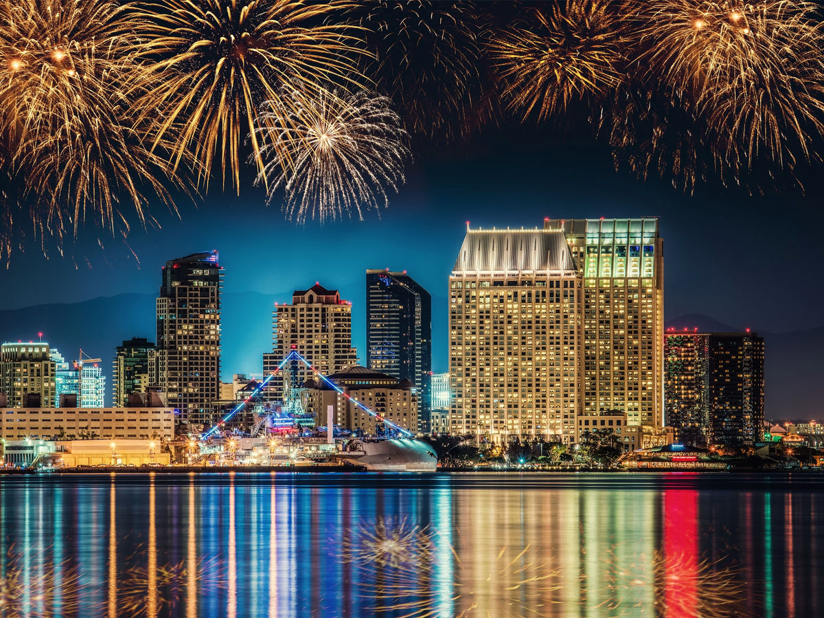 San Diego 4th of July Travel Guide 2026 | Fireworks, Events & Best Places to Celebrate
