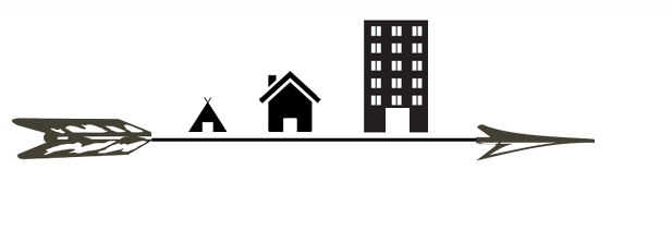 Nomad Properties LLC