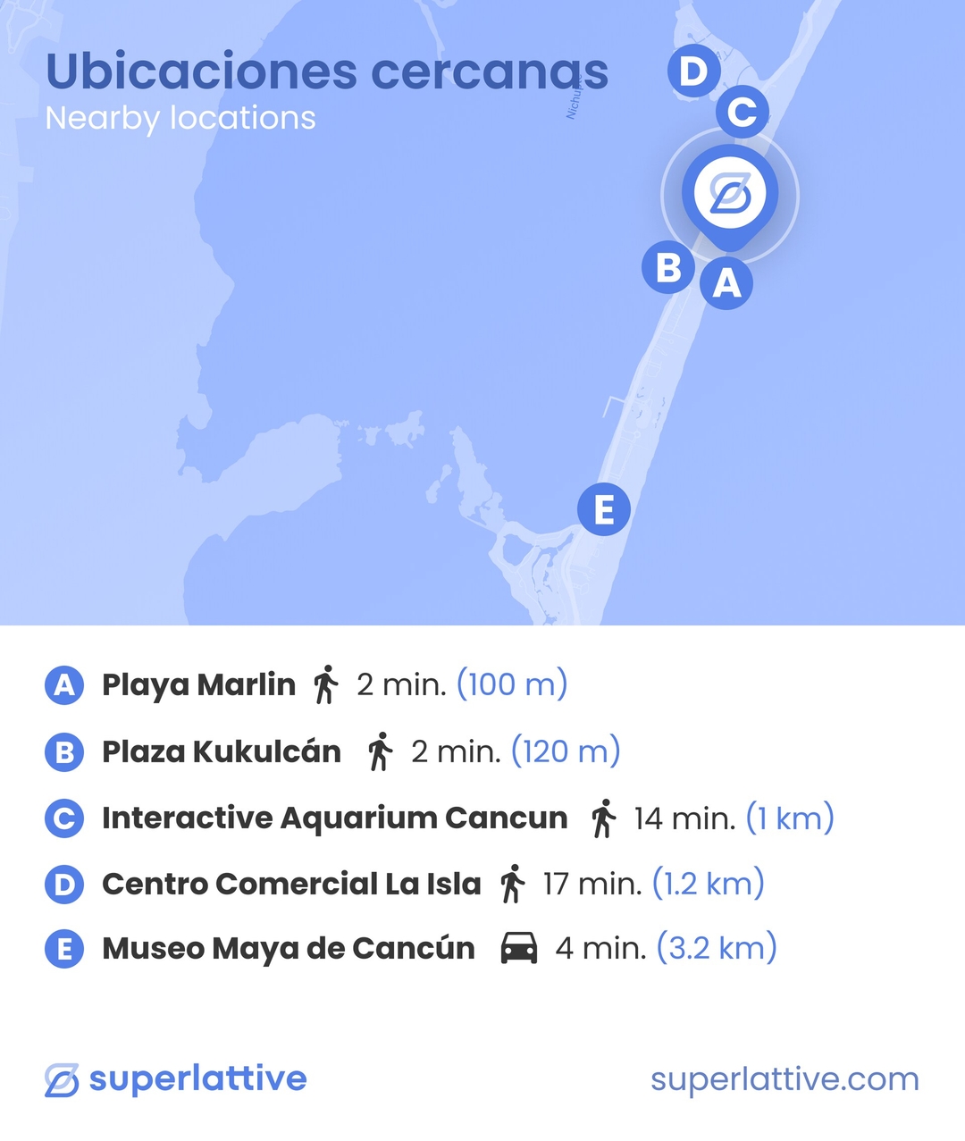 Amazing 2B Ocean and beach view in the hotel area 4 Airbnb Property Manager Cancun