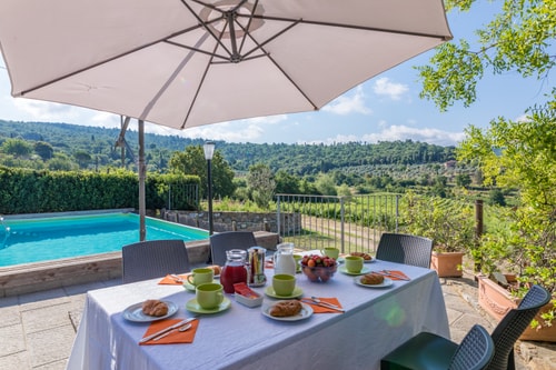 Villa Priscilla, with private pool 33 Villas in Italy
