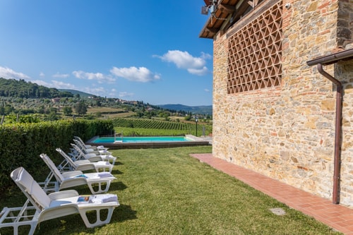 Villa Priscilla, with private pool 35 Villas in Italy