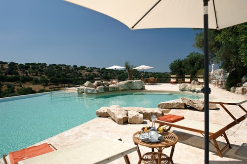 Ragusa Apartments (Trilo) - Near Ragusa 13 Italian Breaks