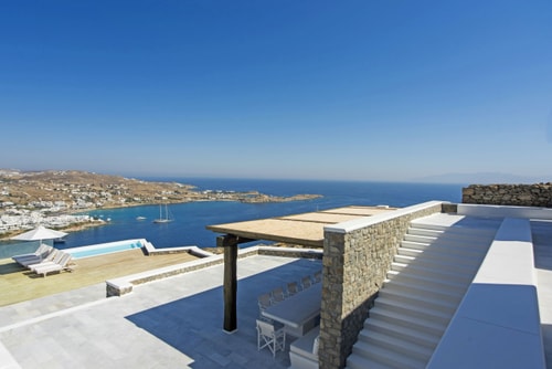 Luxury modern villa with swimming pool in Mykonos 39 My Villa Breaks