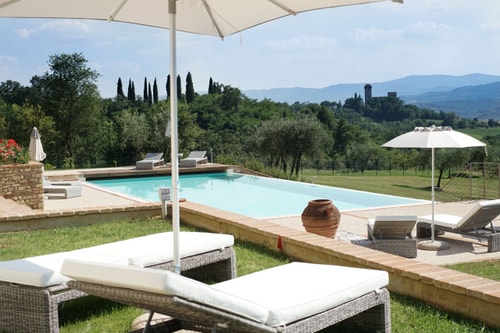 Luxury villa with private pool 35 Italian Breaks