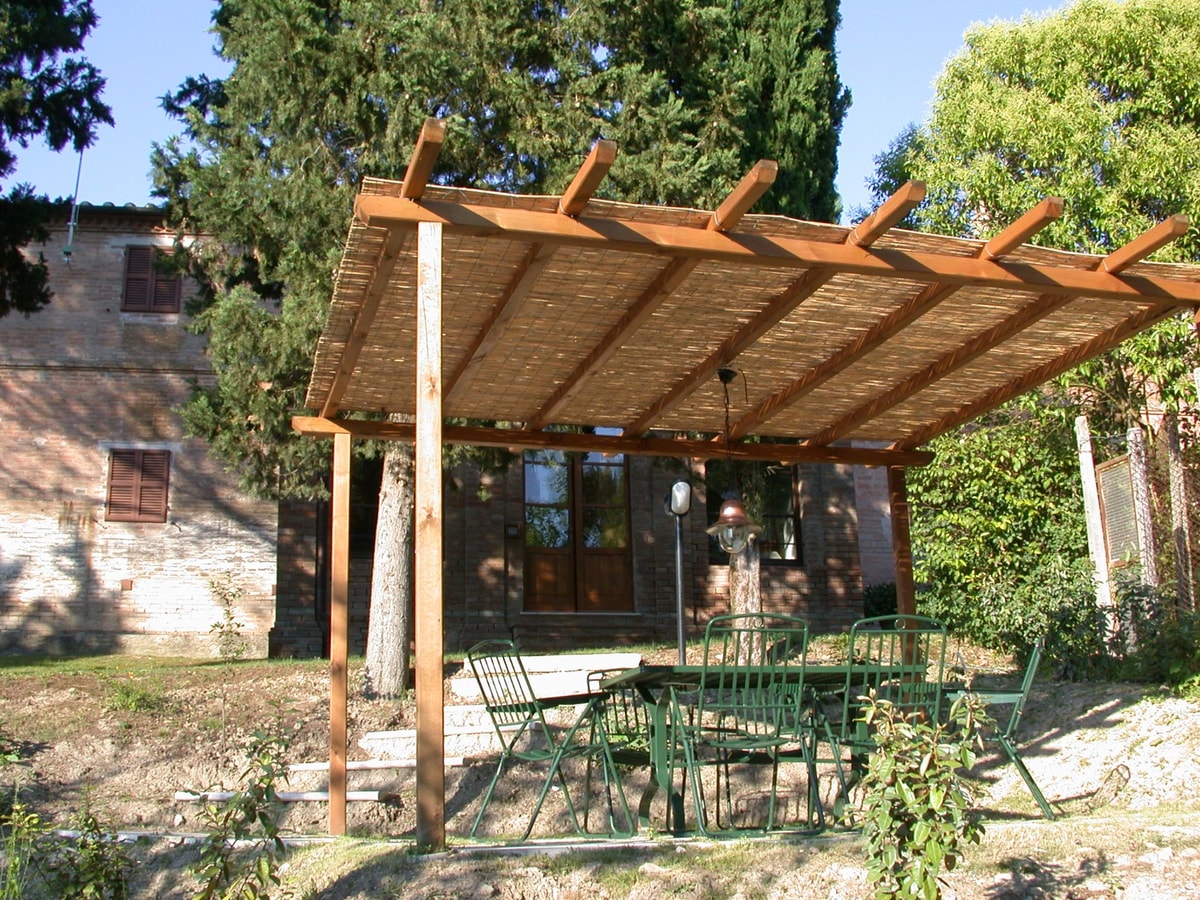 Campanella Estate – Luxury Tuscan villa with private pool 66 Italian Breaks