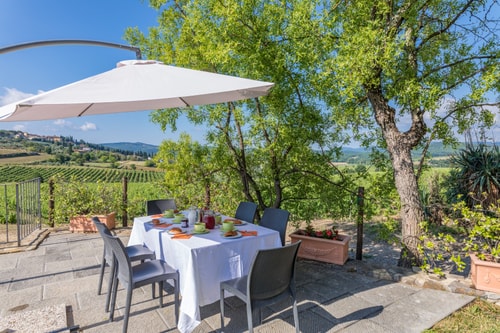 Villa Priscilla, with private pool 3 Villas in Italy