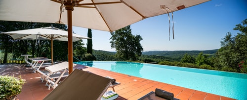 Villa Gaiole – Tuscan Estate with Pool & Spa 46 Villas in Italy