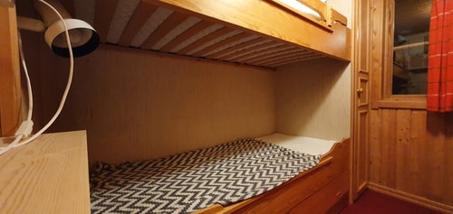 Sauna | Wi-Fi | Terrace | Wood stove | Cable TV 10 Stugor & Boende