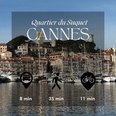 StudioCalifornia-Parking-Plages 15 min walk 55 CapitalChic Conciergerie