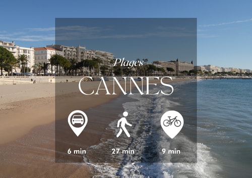 Chic Studio – Parking & Beaches 15 min Walk 27 CapitalChic Conciergerie