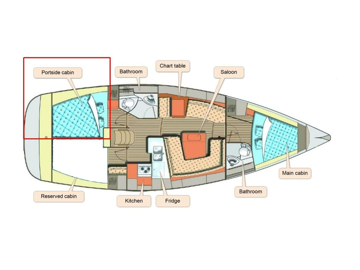 Unique Sailboat Stay in Lisbon with Marina Views gallery image 16