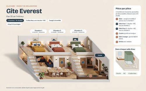 Everest 3 CH Elegant Parking & AC AllevardlesBains