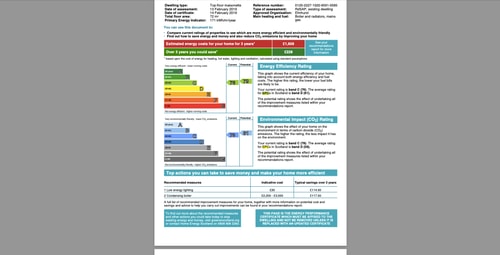Tranquil 2Bed/2Bath Duplex Falkirk 15 Hello Guest